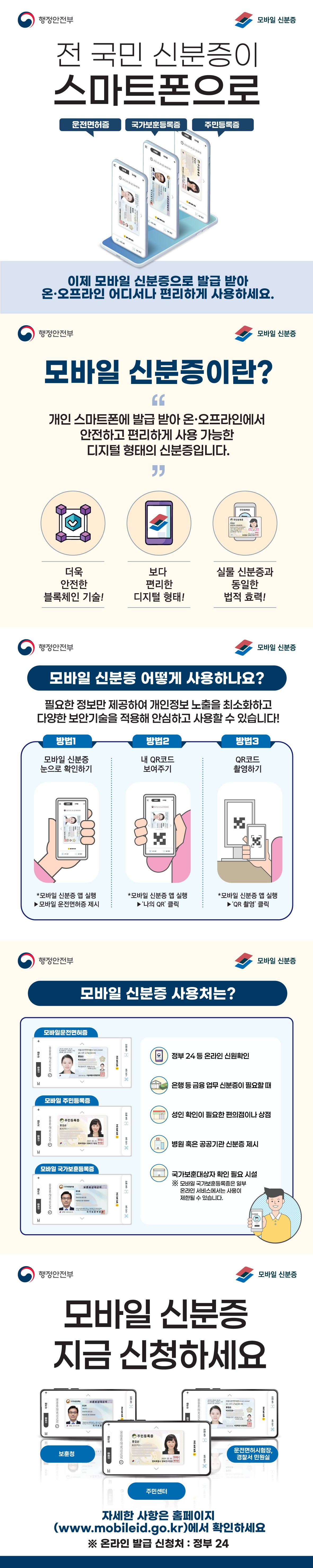 모바일 신분증-전 국민 신분증이 스마트폰으로