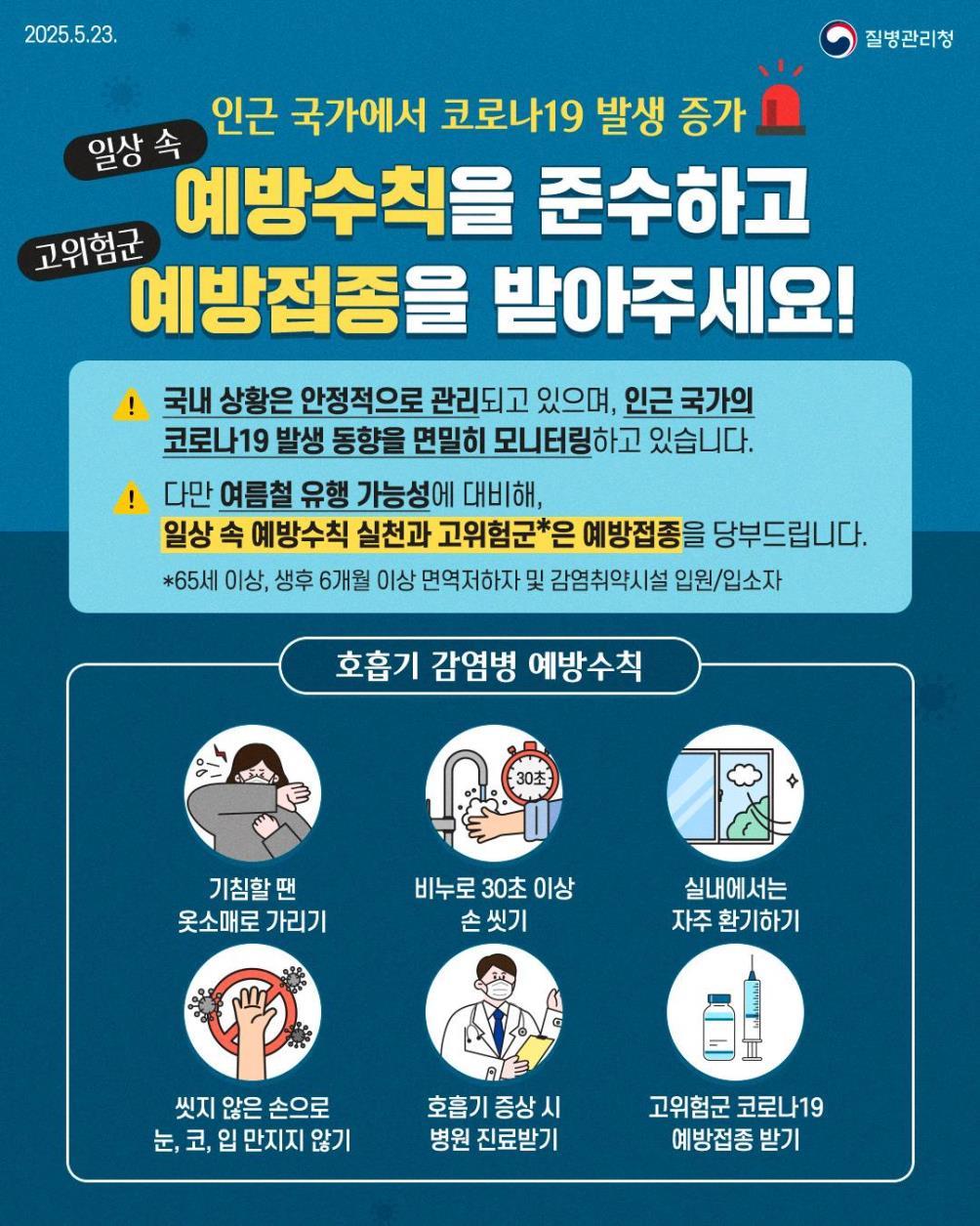 인근 국가 코로나19 발생 증가에 따른 코로나19 감염 예방수칙 이미지