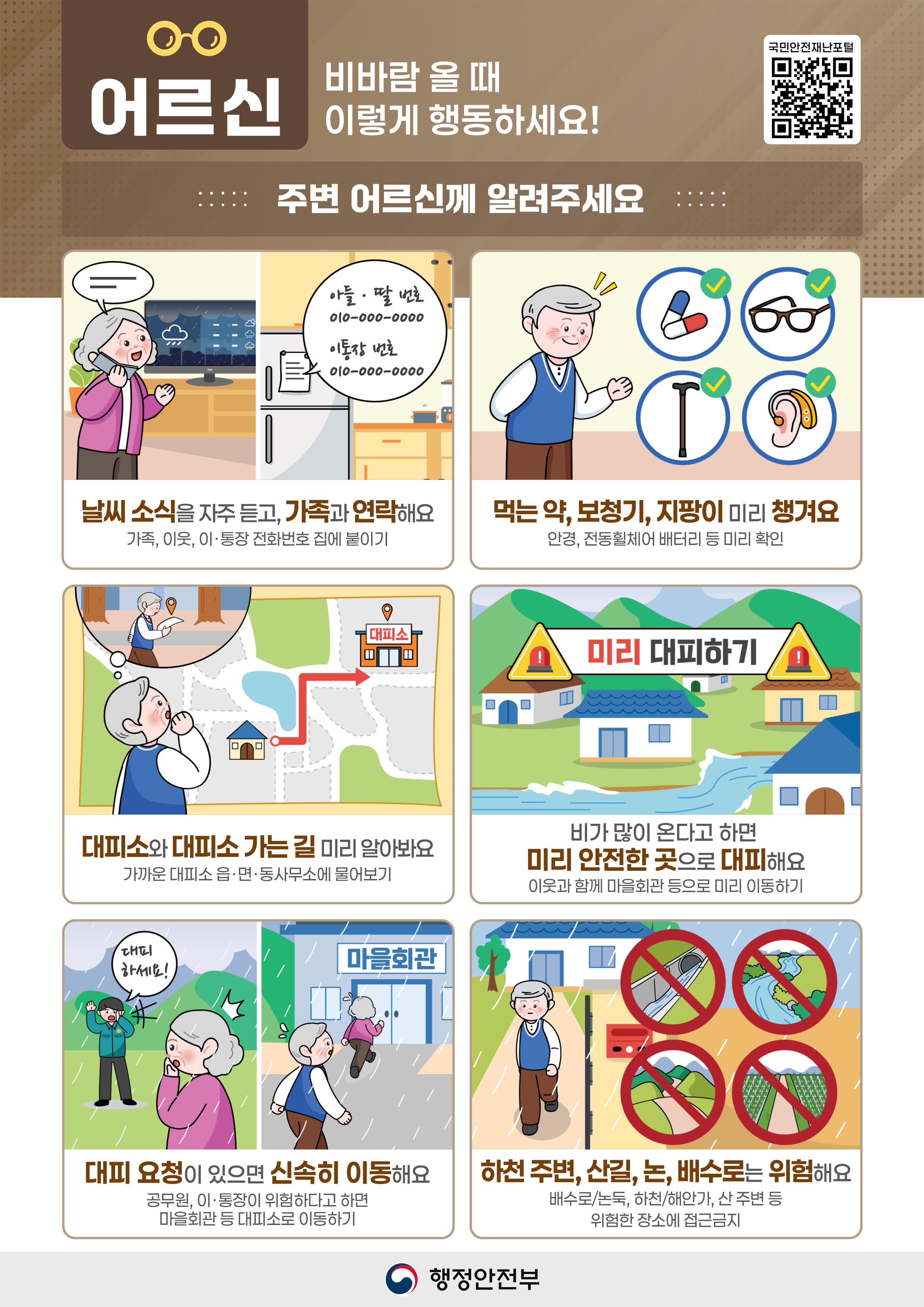 여름철 풍수해 국민행동요령 안내(호우·태풍, 낙뢰, 강풍, 해일, 풍랑, 홍수) 이미지