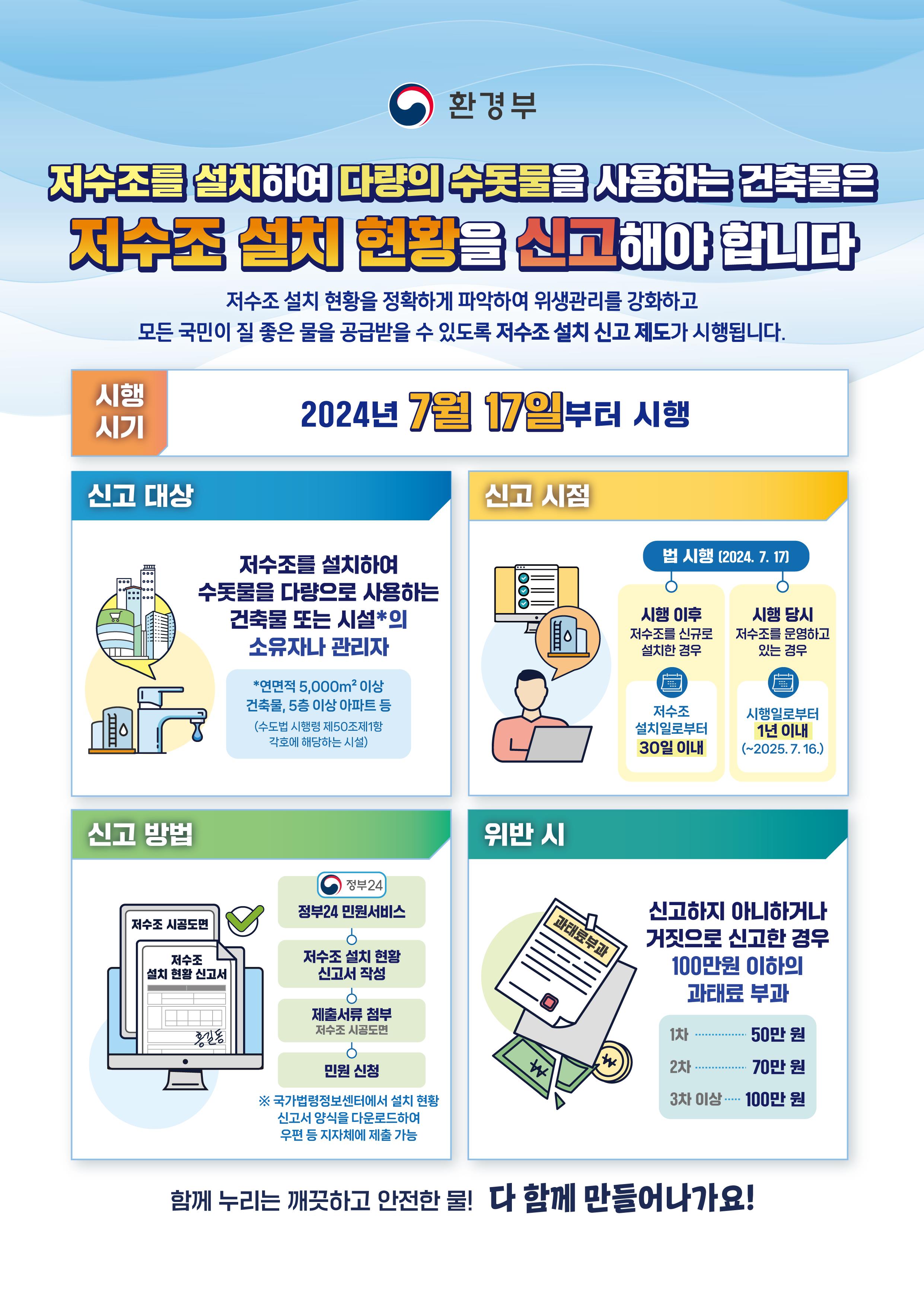 저수조 설치 현황 신고 안내 이미지