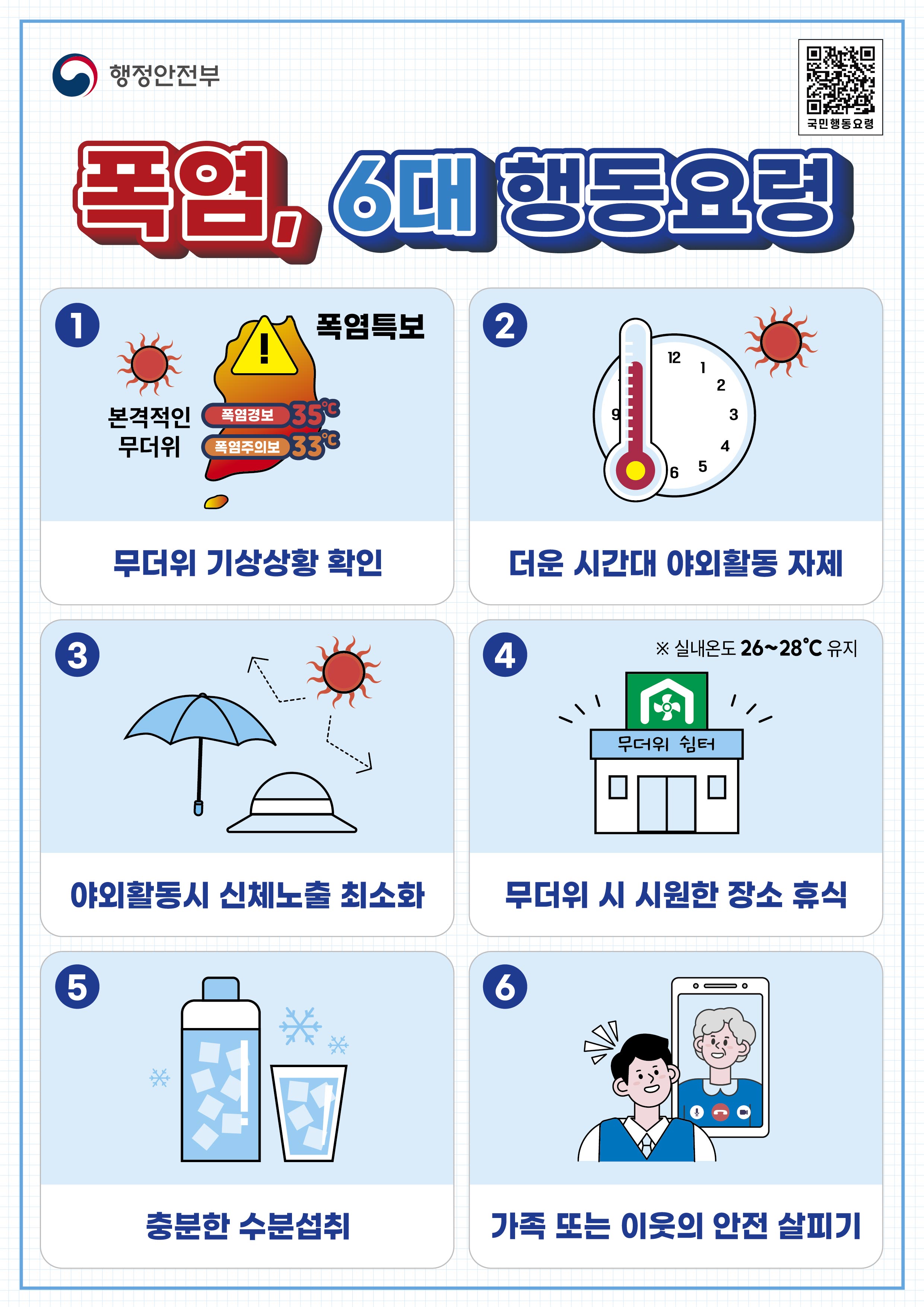 폭염, 6대 행동요령