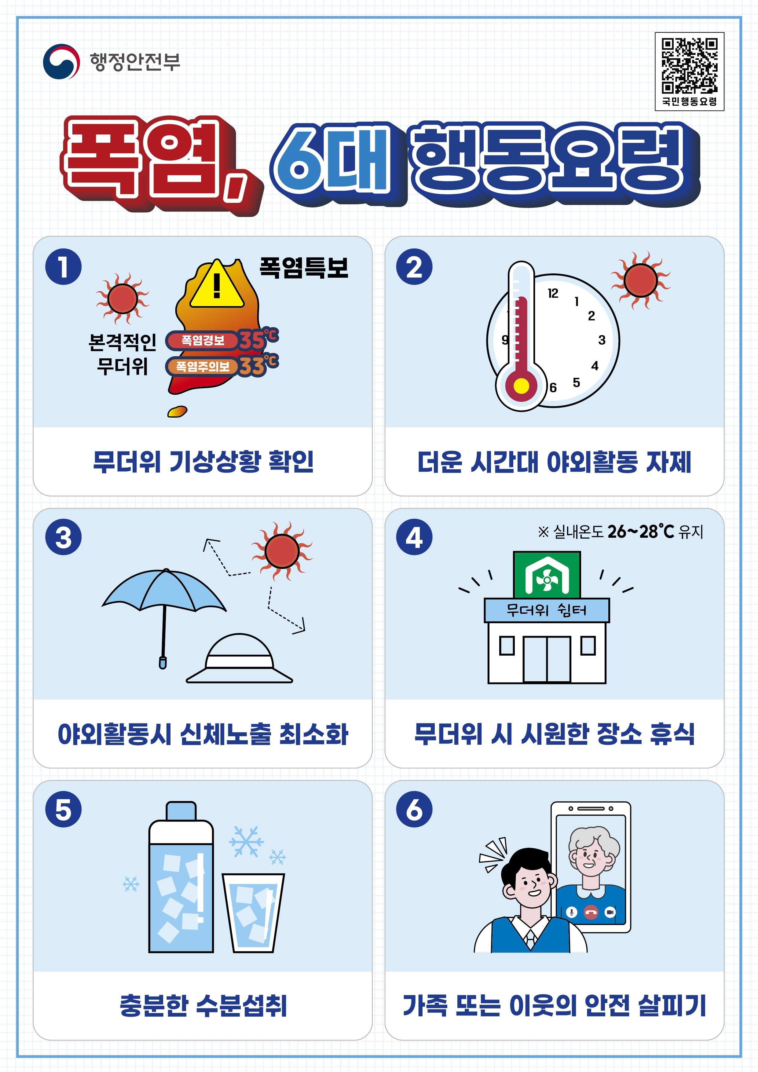 폭염, 6대 행동요령 이미지