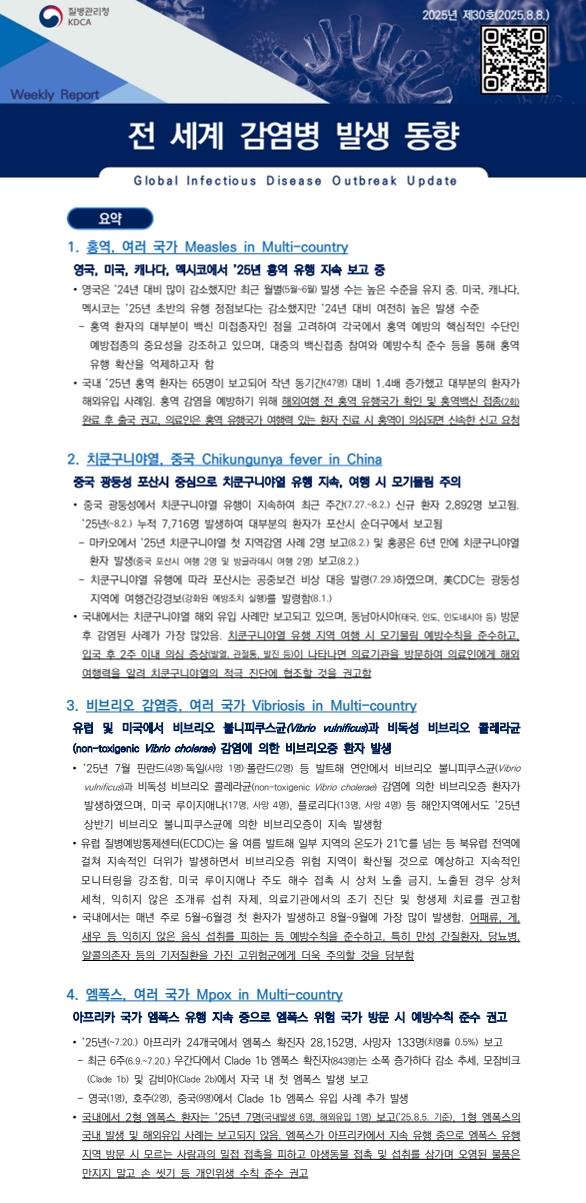 전 세계 감염병 발생 동향 2025년 제30호 이미지