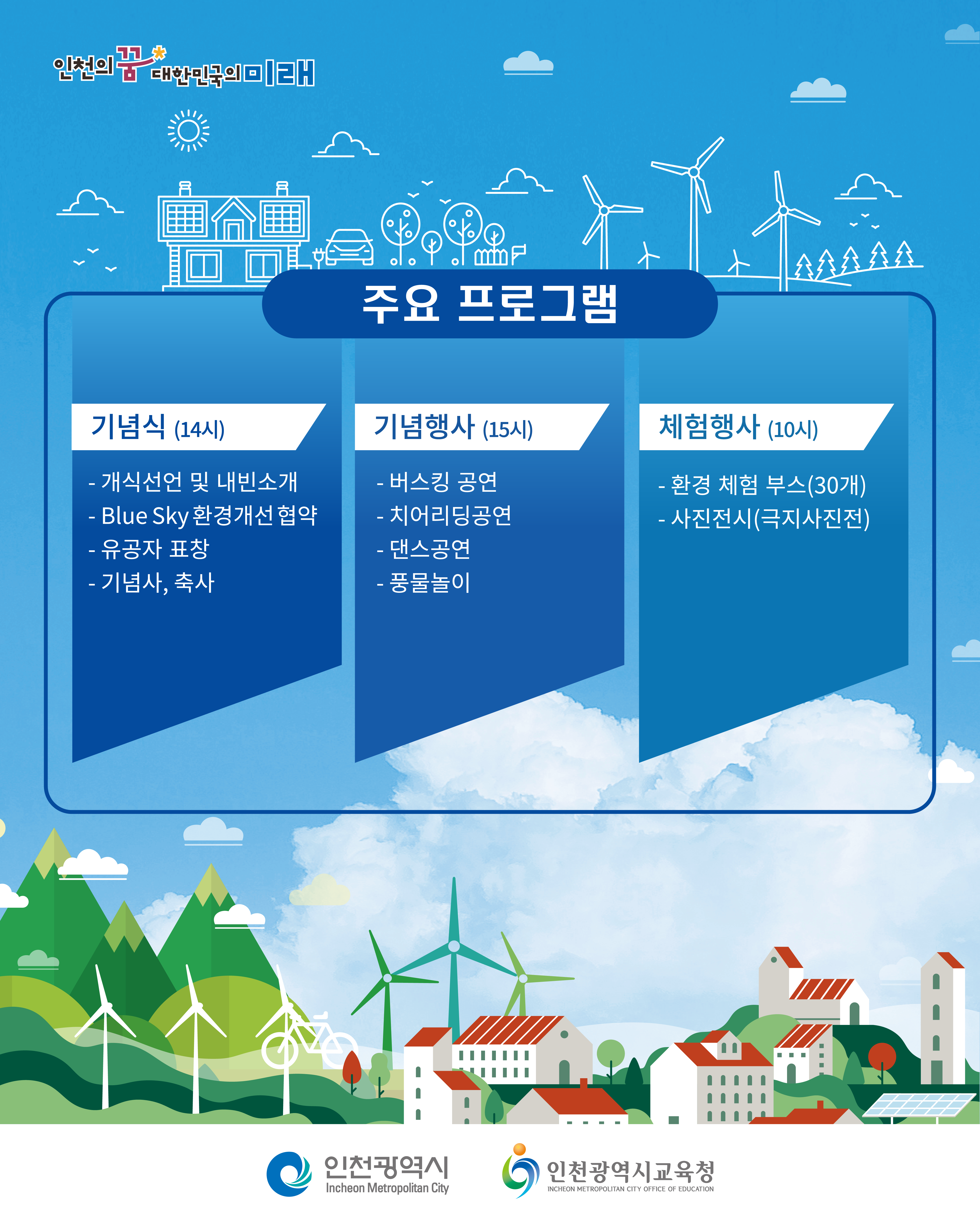 11 인천의 꿈 대한민국의 미래
주요 프로그램
기념식 (14시)
- 개식선언 및 내빈소개
Blue Sky 환경개선 협약
- 유공자 표창
- 기념사, 축사
기념행사 (15시)
- 버스킹 공연
- 치어리딩공연
- 댄스공연
- 풍물놀이
체험행사 (10시)
- 환경 체험 부스(30개)
- 사진전시(극지사진전)
인천광역시
Incheon Metropolitan City
인천광역시교육청
INCHEON METROPOLITAN CITY OFFICE OF EDUCATION