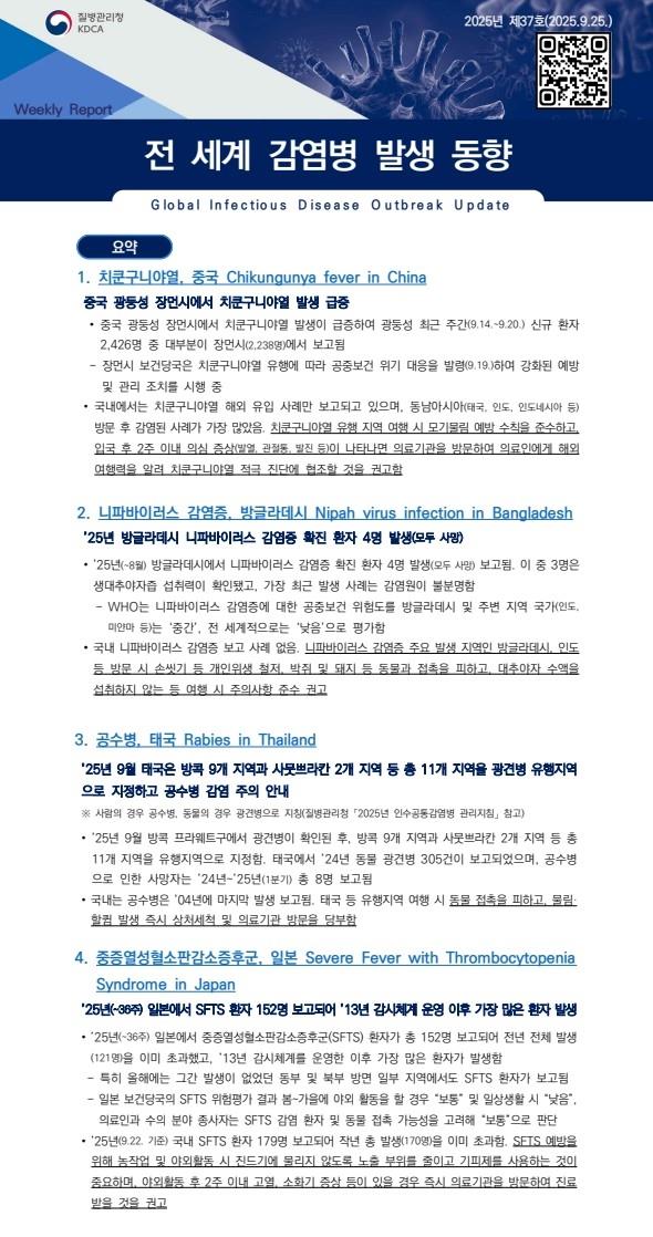 전 세계 감염병 발생 동향 2025년 제37호 이미지