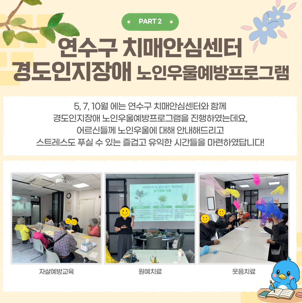 PART 2
연수구 치매안심센터 경도인지장애 노인우울예방프로그램
5, 7, 10월 에는 연수구 치매안심센터와 함께 경도인지장애 노인우울예방프로그램을 진행하였는데요, 어르신들께 노인우울에 대해 안내해드리고 스트레스도 푸실 수 있는 즐겁고 유익한 시간들을 마련하였답니다!
미세먼지 속 실내 공기 개선하는 공기정화 식물
৩৩
자살예방교육
원예치료
웃음치료