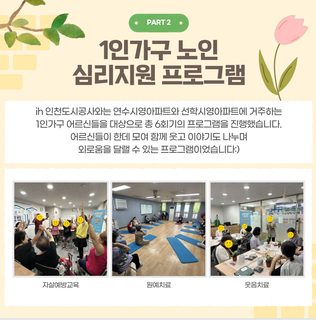 PART 2
1인가구 노인 심리지원 프로그램
ih 인천도시공사와는 연수시영아파트와 선학시영아파트에 거주하는 1
인가구 어르신들을 대상으로 총 6회기의 프로그램을 진행했습니다. 어르신들이 한데 모여 함께 웃고 이야기도 나누며 외로움을 달랠 수 있는 프로그램이었습니다:)
자살예방교육
원예치료
웃음치료
