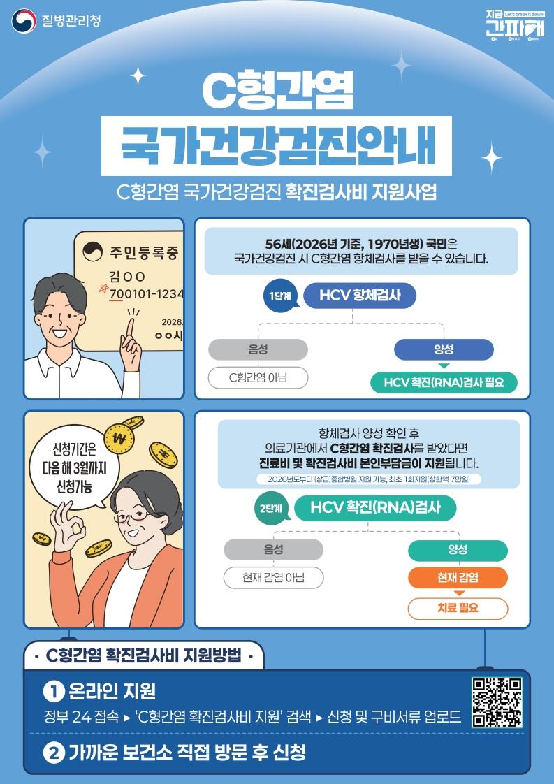 56세 C형간염 국가건강검진 지원 확대 이미지