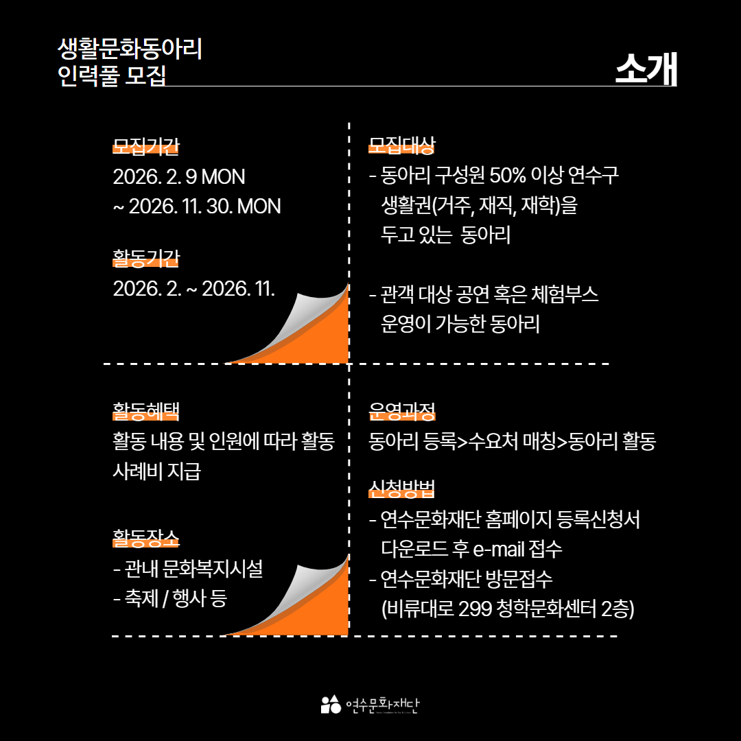 생활문화동아리 인력풀 모집
소개
모집기간
2026. 2. 9 MON ~2026. 11. 30. MON
활동기가
2026.2.~2026. 11.
모집대상
- 동아리 구성원 50% 이상 연수구 생활권(거주, 재직, 재학)을 두고 있는 동아리
- 관객 대상 공연 혹은 체험부스 -운영이 가능한 동아리
활동혜택
활동 내용 및 인원에 따라 활동 사례비 지급
활동장소
- 관내 문화복지시설
- 축제행사 등
우영과정
동아리 등록수요처 매칭동아리 활동
시처바버
연수문화재단 홈페이지 등록신청서 다운로드 후 e-mail 접수
- 연수문화재단 방문접수 (비류대로 299 청학문화센터 2층)
연수문화재단