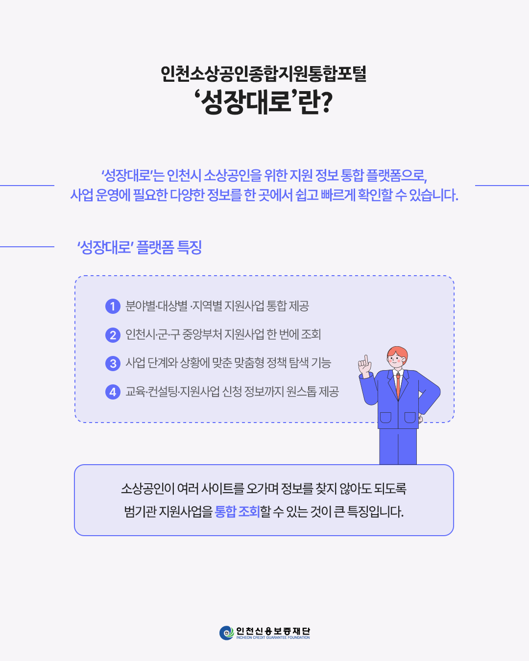 인천소상공인종합지원통합포털 '성장대로'란?
'성장대로'는 인천시 소상공인을 위한 지원 정보 통합 플랫폼으로, 사업 운영에 필요한 다양한 정보를 한 곳에서 쉽고 빠르게 확인할 수 있습니다.
'성장대로' 플랫폼 특징
1 분야별·대상별·지역별 지원사업 통합 제공
2 인천시·군·구 중앙부처 지원사업 한 번에 조회
③ 사업 단계와 상황에 맞춘 맞춤형 정책 탐색 기능
4
교육·컨설팅·지원사업 신청 정보까지 원스톱 제공
소상공인이 여러 사이트를 오가며 정보를 찾지 않아도 되도록 범기관 지원사업을 통합 조회할 수 있는 것이 큰 특징입니다.
인천신용보증재단
INCHEON CREDIT GUARANTEE FOUNDATION