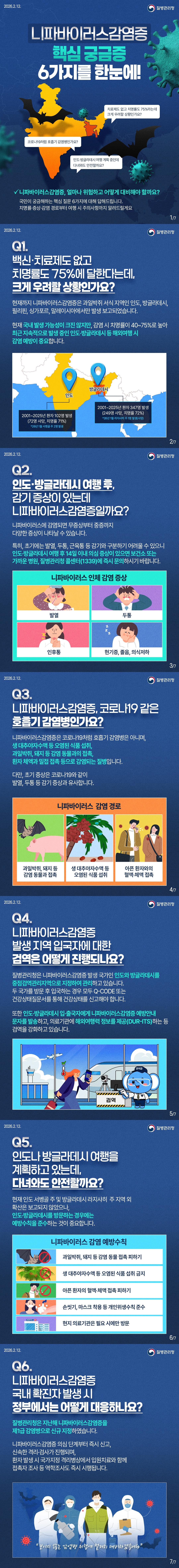 니파바이러스감염증 핵심궁금증 6가지 이미지