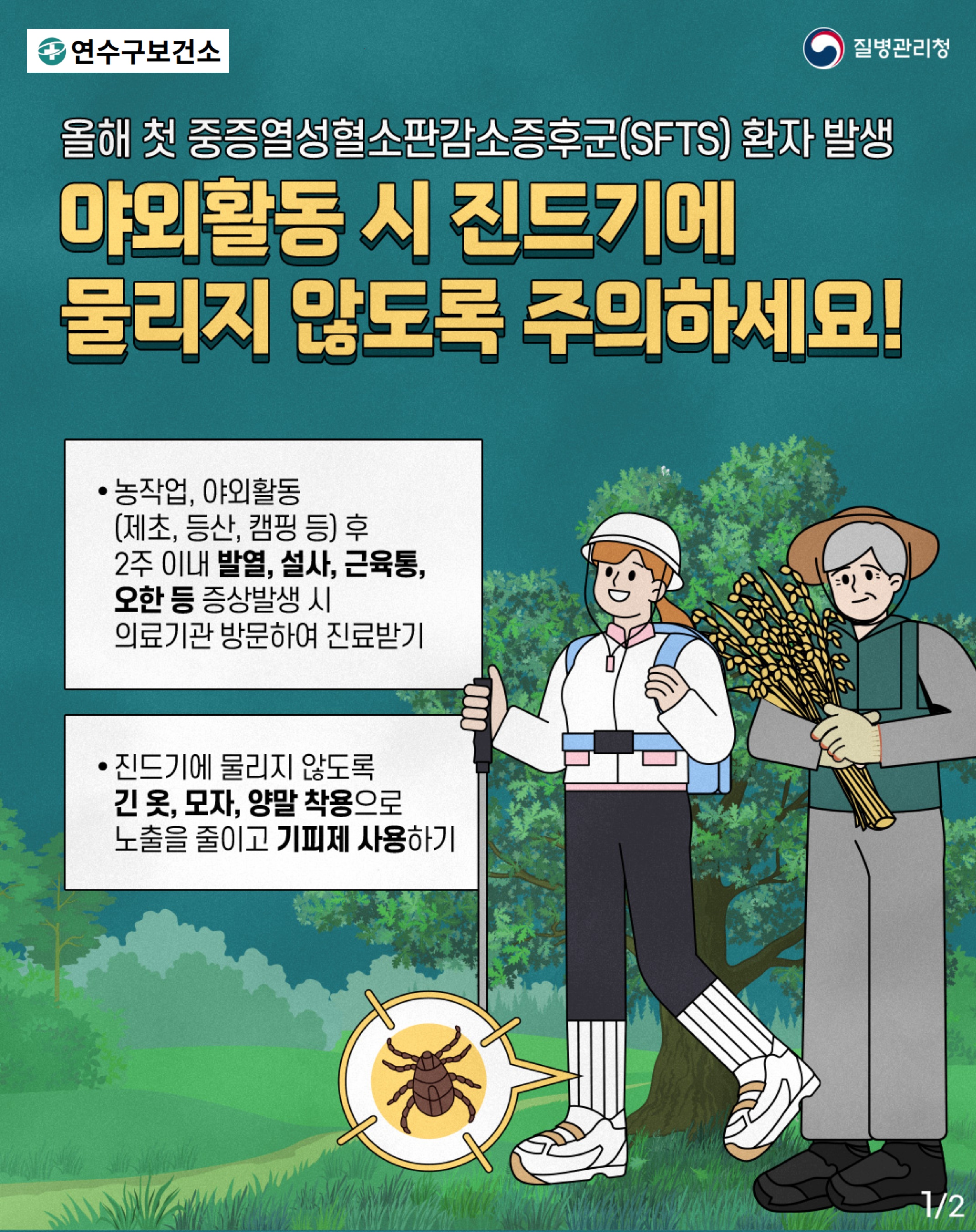 연수구보건소
질병관리청
올해 첫 중증열성혈소판감소증후군(SFTS) 환자 발생
야외활동 시 진드기에 물리지 않도록 주의하세요!
농작업, 야외활동 (제초, 등산, 캠핑 등) 후 오한 등 증상발생 시
2주 이내 발열, 설사, 근육통,
의료기관 방문하여 진료받기
진드기에 물리지 않도록
긴 옷, 모자, 양말 착용으로
노출을 줄이고 기피제 사용하기
12