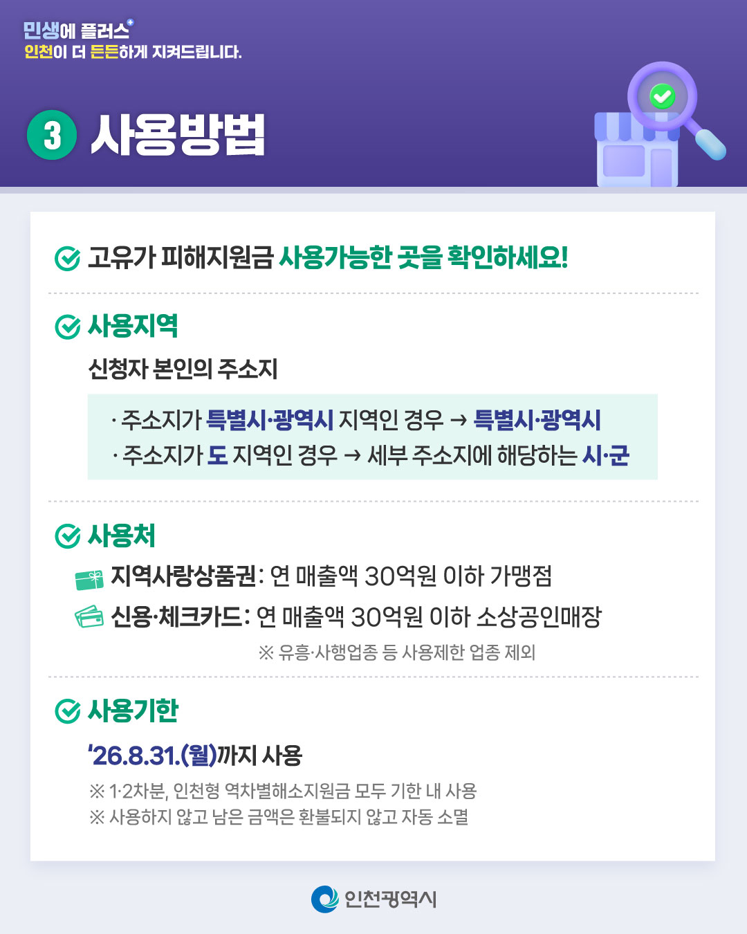 A
3 사용방법
고유가 피해지원금 사용가능한 곳을 확인하세요!
사용지역
신청자 본인의 주소지
주소지가 특별시·광역시 지역인 경우 특별시·광역시
주소지가토 지역인 경우 세부 주소지에 해당하는 시·군
사용처
지역사랑상품권 연 매출액 30억원 이하 가림
신용·체크카드: 연 매출액 30억원 이하 소상공인매장
사용기한
26.8.31.(월)까지 사용