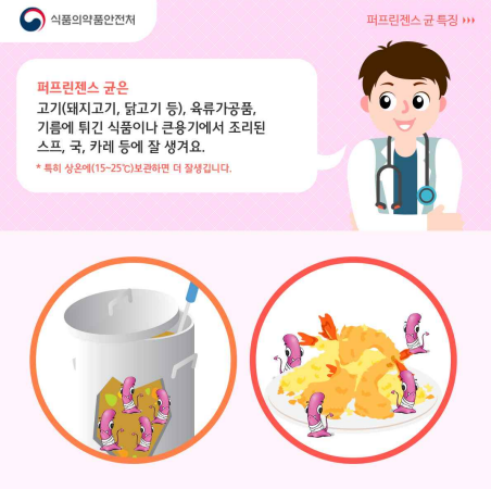 식품의약품안전처
피브린젠스 글 특징
퍼프린젠스 균은
고기(돼지고기, 닭고기 등), 육류가공품, 기름에 튀긴 식품이나 큰용기에서 조리된 스프, 국, 카레 등에 잘 생겨요.
*특히 상온(15~25℃)보관하면 생깁니다.