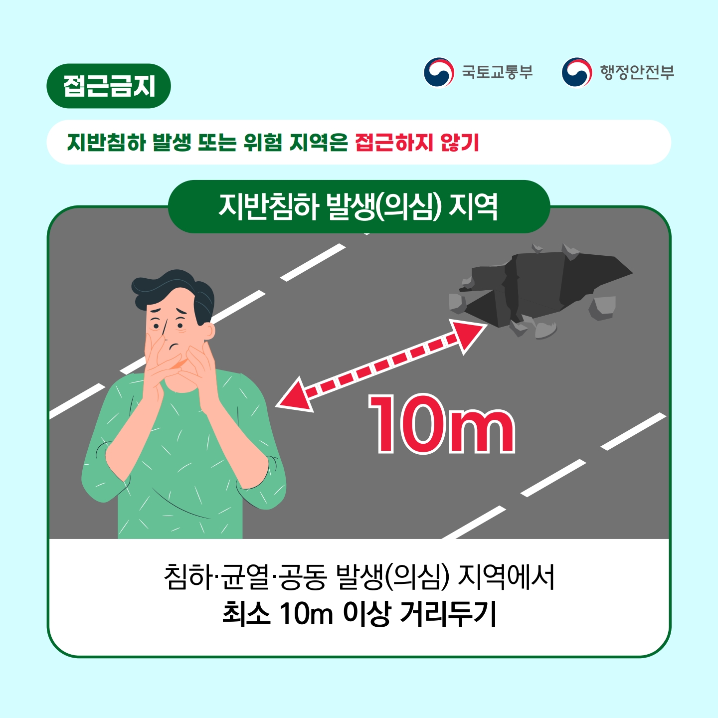 접근금지
행정안전부
지반침하 발생 또는 위험 지역은 접근하지 않기
지반침하 발생(의심) 지역
10m
침하·균열·공동 발생(의심) 지역에서
최소 10m 이상 거리두기