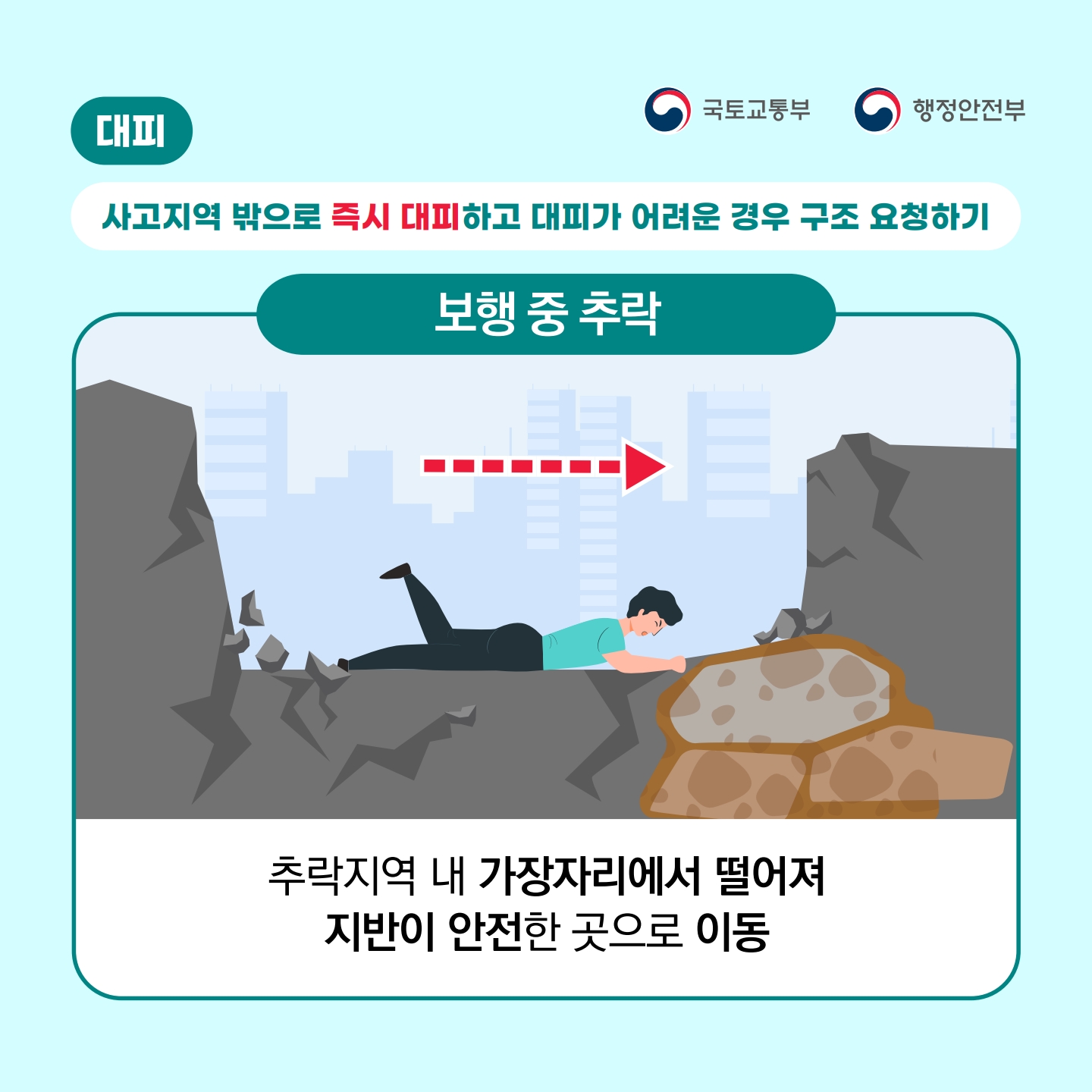 대피
국토교통부
행정안전부
사고지역 밖으로 즉시 대피하고 대피가 어려운 경우 구조 요청하기
보행 중 추락
추락지역 내 가장자리에서 떨어져 지반이 안전한 곳으로 이동