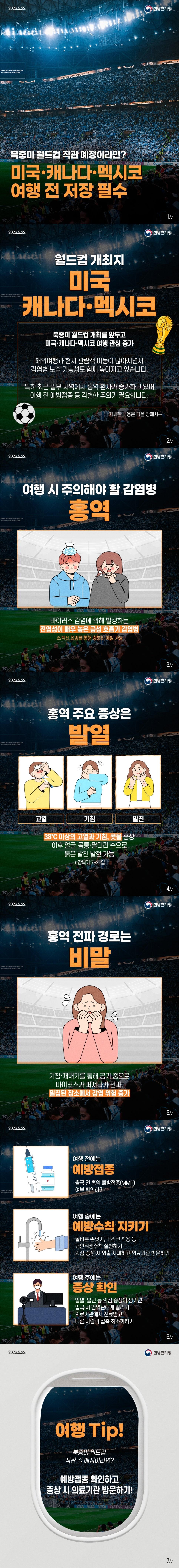 북중미 월드컵 개최지! 미국·캐나다·멕시코 여행 전 필독 이미지