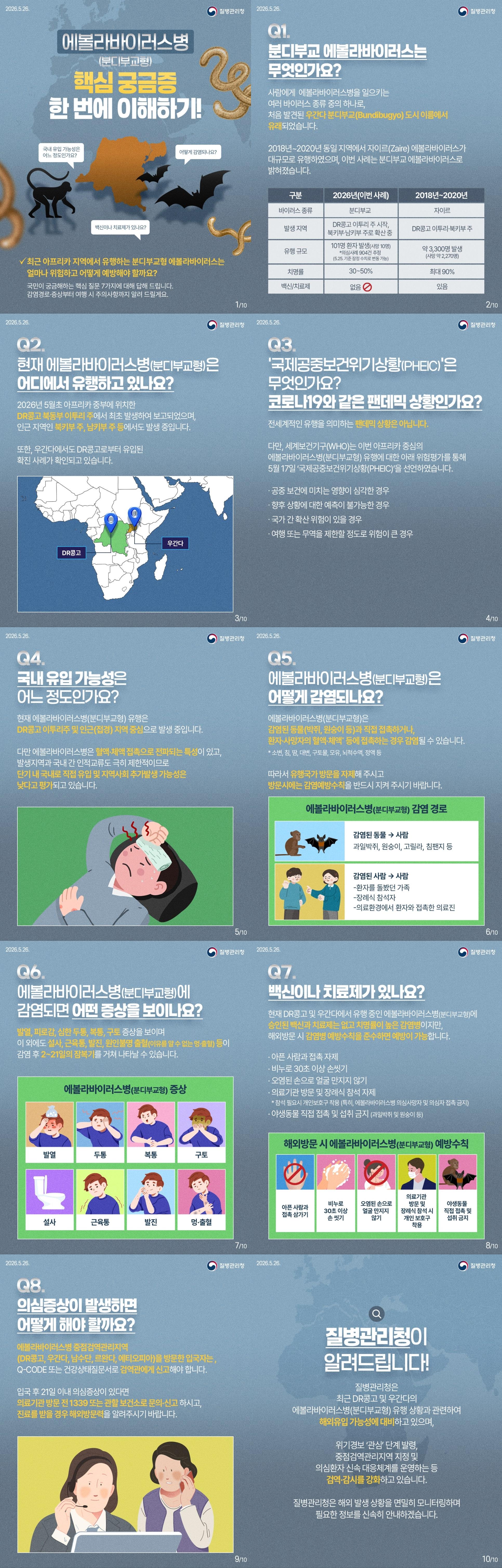 에볼라바이러스병 핵심 궁금증 이미지