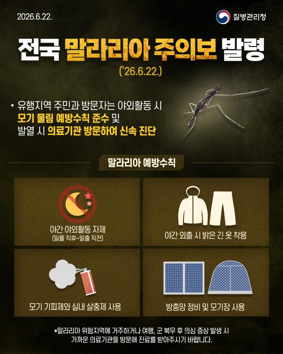 전국 말라리아 주의보 발령 이미지