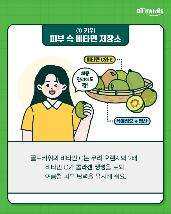 ① 키위
피부 속 비타민 저장소

비타민 C와 E
식이섬유  엽산

체중 관리에도 짱!

골드키위의 비타민 C는 무려 오렌지의 2배!

비타민 C가 콜라겐 생성을 도와
여름철 피부 탄력을 유지해 줘요.