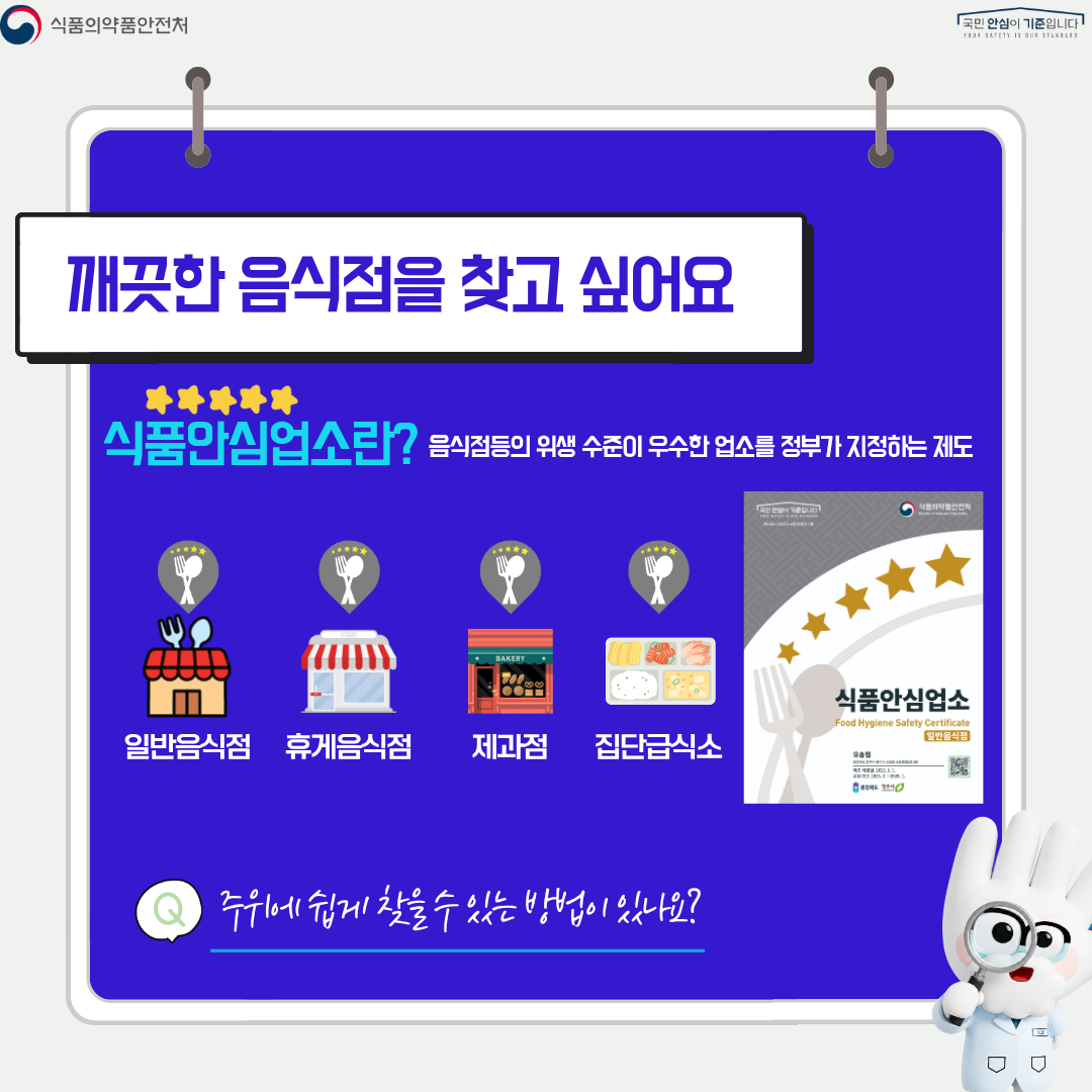 식품의약품안전처
국민 안심이 기준입니다

깨끗한 음식점을 찾고 싶어요

★★★★★
식품안심업소란?
음식점 등의 위생 수준이 우수한 업소를 정부가 지정하는 제도

일반음식점
휴게음식점
제과점
집단급식소

주위에서 쉽게 찾을 수 있는 방법이 있나요?