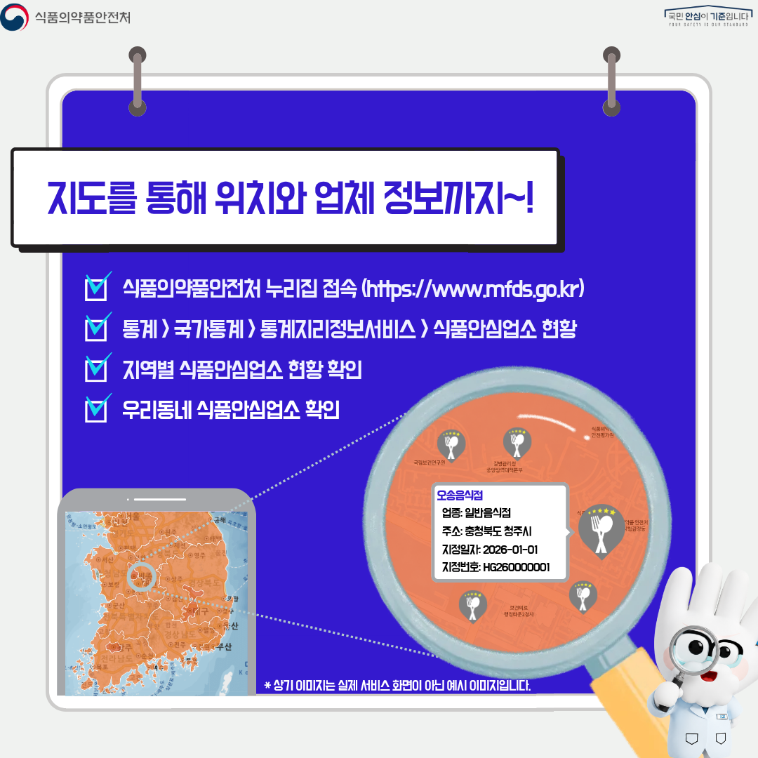 식품의약품안전처
국민 안심이 기준입니다

지도를 통해 위치와 업체 정보까지~!

식품의약품안전처 누리집 접속 (https:www.mfds.go.kr)
통계  국가통계  통계지리정보서비스  식품안심업소 현황
지역별 식품안심업소 현황 확인
우리동네 식품안심업소 확인

오송음식점
업종: 일반음식점
주소: 충청북도 청주시
지정일자: 2026-01-01
지정번호: HG260000001

※ 상기 이미지는 실제 서비스 화면이 아닌 예시 이미지입니다.