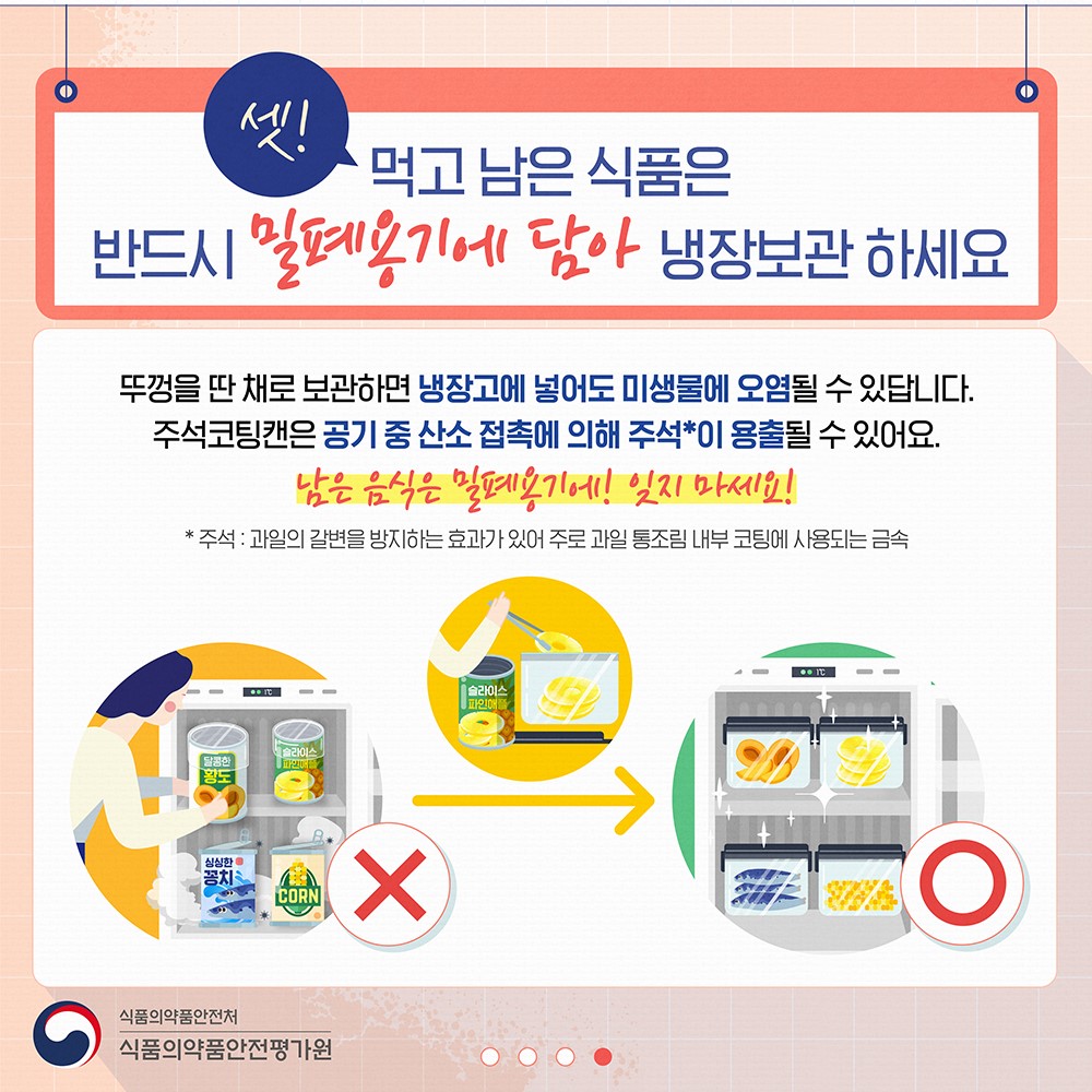 셋! 먹고 남은 식품은
반드시 밀폐용기에 담아 냉장보관 하세요

뚜껑을 딴 채로 보관하면 냉장고에 넣어도 미생물에 오염될 수 있답니다.
주석코팅캔은 공기 중 산소 접촉에 의해 주석*이 용출될 수 있어요.

남은 음식은 밀폐용기에! 잊지 마세요!

* 주석 : 과일의 갈변을 방지하는 효과가 있어 주로 과일 통조림 내부 코팅에 사용되는 금속

식품의약품안전처
식품의약품안전평가원