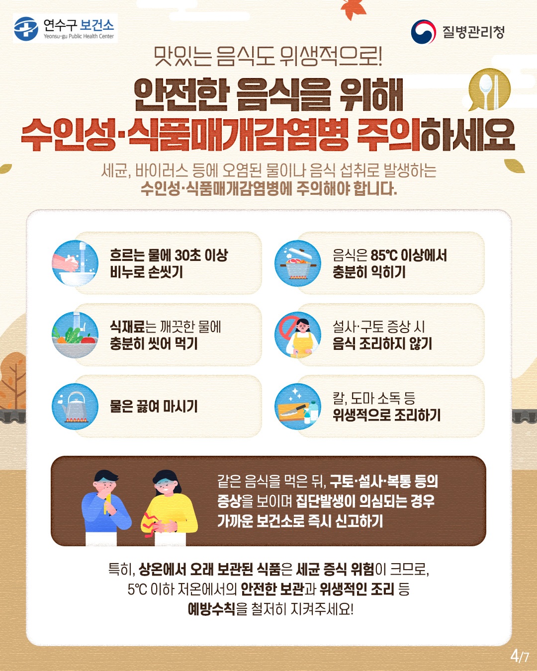 맛있는 음식도 위생적으로!
안전한 음식을 위해 수인성·식품매개감염병 주의하세요

세균, 바이러스 등에 오염된 물이나 음식 섭취로 발생하는 수인성·식품매개감염병에 주의해야 합니다.

흐르는 물에 30초 이상 비누로 손씻기
음식은 85℃ 이상에서 충분히 익히기
식재료는 깨끗한 물에 충분히 씻어 먹기
설사·구토 증상 시 음식 조리하지 않기
물은 끓여 마시기
칼, 도마 소독 등 위생적으로 조리하기

같은 음식을 먹은 뒤 구토·설사·복통 등의 증상을 보이며 집단발생이 의심되는 경우 가까운 보건소로 즉시 신고하기

특히, 상온에서 오래 보관된 식품은 세균 증식 위험이 크므로, 5℃ 이하 저온에서의 안전한 보관과 위생적인 조리 등 예방수칙을 철저히 지켜주세요!