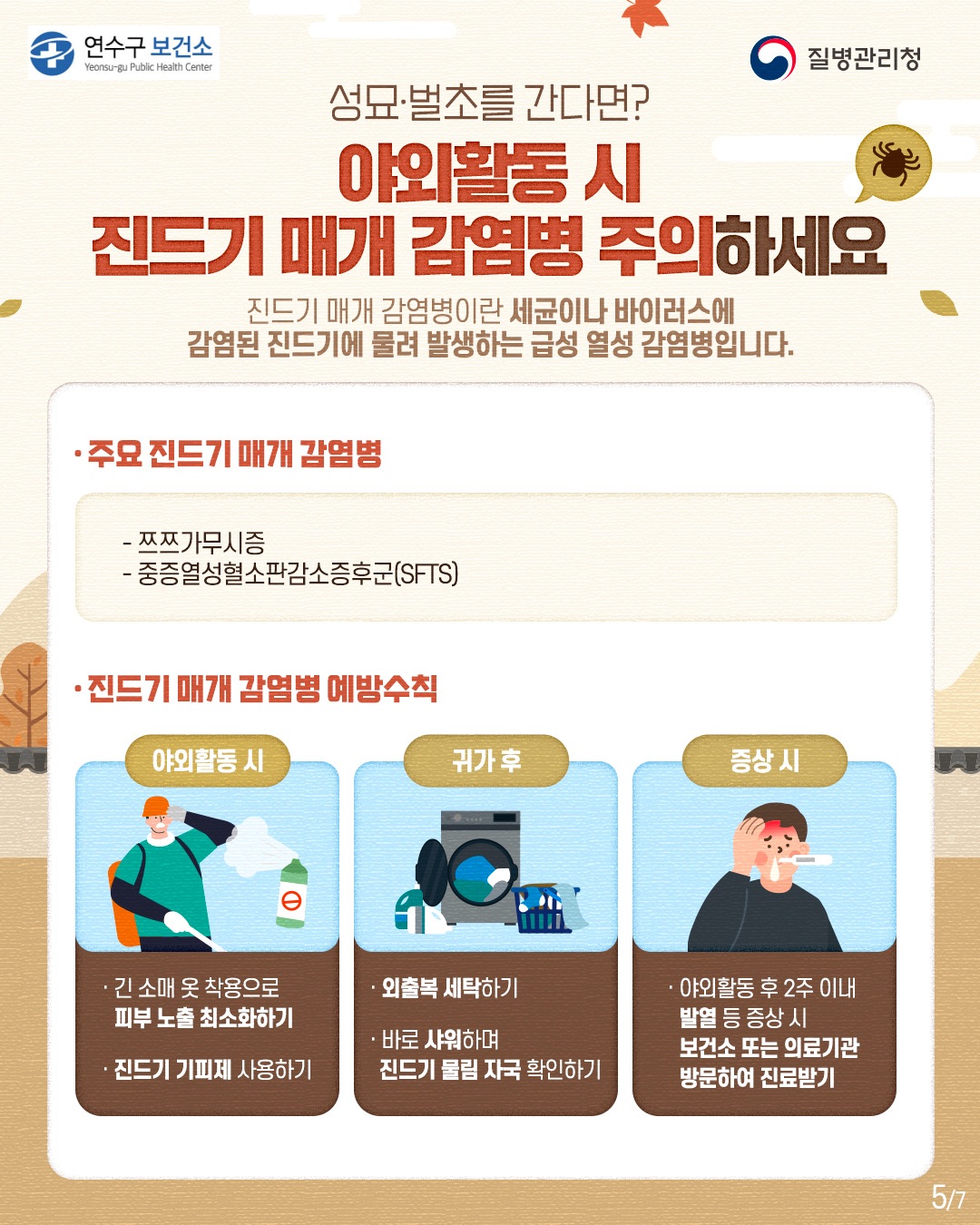 성묘·벌초를 간다면?
야외활동 시 진드기 매개 감염병 주의하세요

진드기 매개 감염병이란 세균이나 바이러스에 감염된 진드기에 물려 발생하는 급성 열성 감염병입니다.

주요 진드기 매개 감염병

쯔쯔가무시증
중증열성혈소판감소증후군(SFTS)

진드기 매개 감염병 예방수칙

야외활동 시: 긴 소매 옷 착용으로 피부 노출 최소화하기  진드기 기피제 사용하기
귀가 후: 외출복 세탁하기  바로 샤워하며 진드기 물림 자국 확인하기
증상 시: 야외활동 후 2주 이내 발열 등 증상 시 보건소 또는 의료기관 방문하여 진료받기