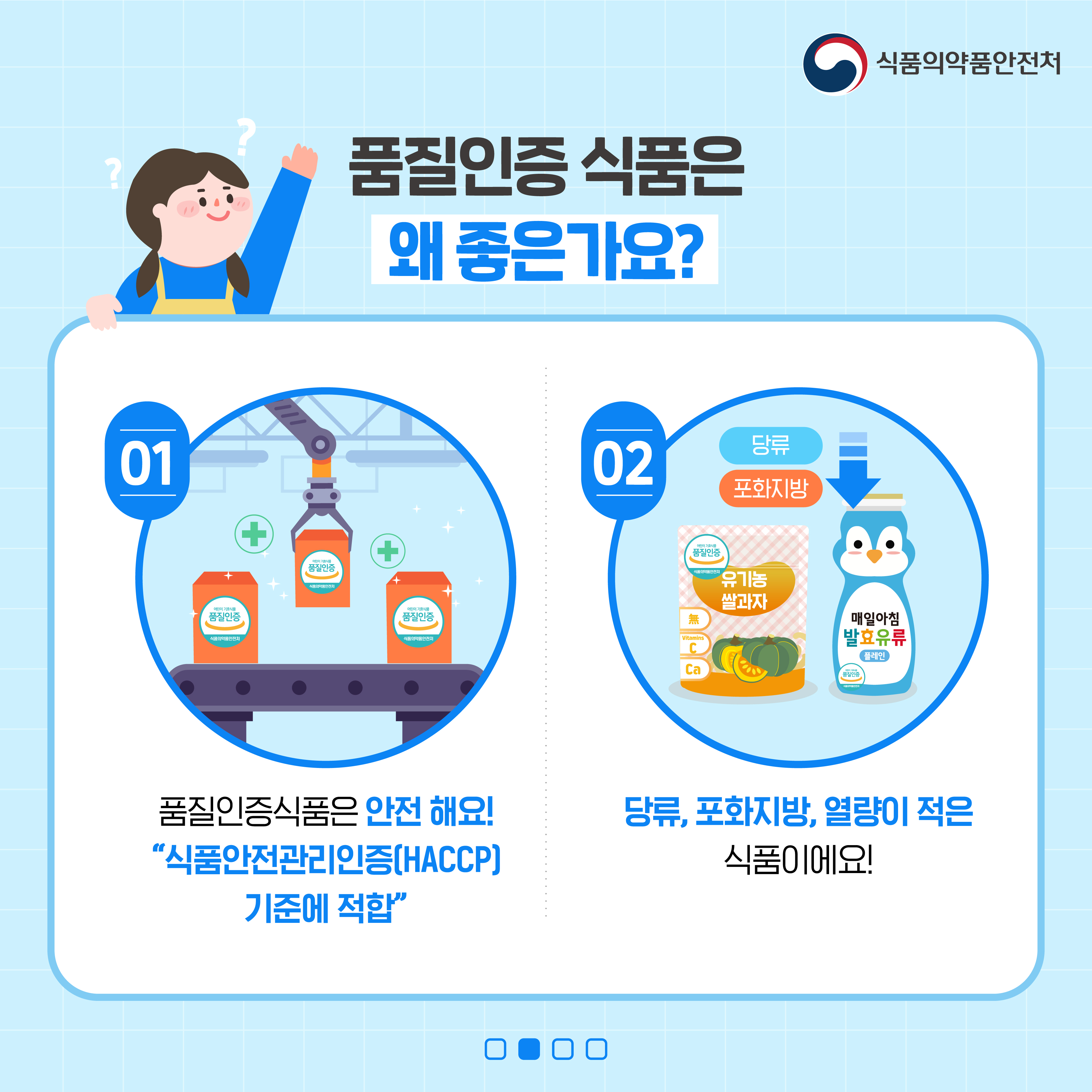 식품의약품안전처
품질인증 식품은
왜 좋은가요?
01
품질인증식품은 안전 해요!
“식품안전관리인증(HACCP) 기준에 적합”
02
당류, 포화지방, 열량이 적은
식품이에요!