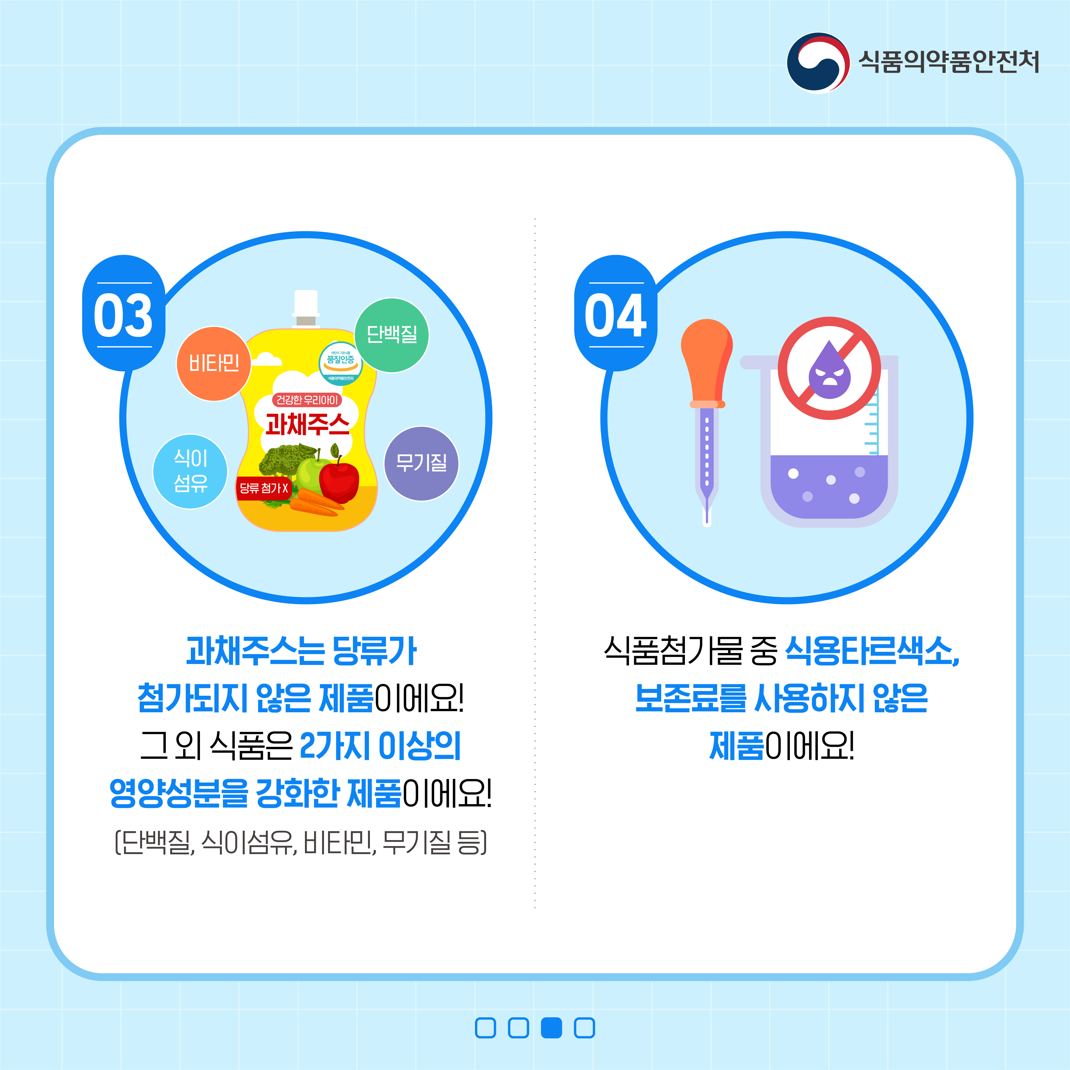 식품의약품안전처
03
과채주스는 당류가
첨가되지 않은 제품이에요!
그 외 식품은 2가지 이상의
영양성분을 강화한 제품이에요!
(단백질, 식이섬유, 비타민, 무기질 등)
04
식품첨가물 중 식용타르색소,
보존료를 사용하지 않은
제품이에요!