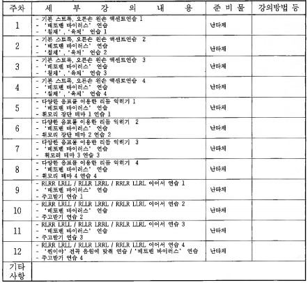 강좌 사진