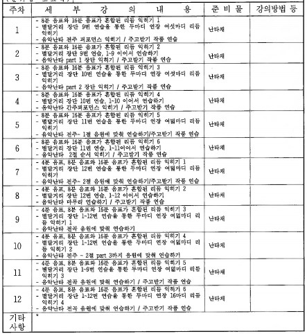 강좌 사진