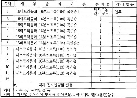 강좌 사진