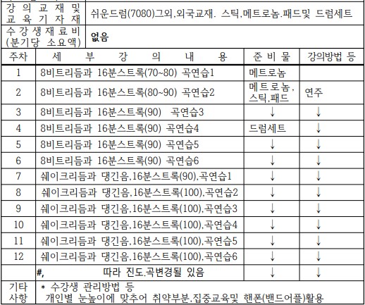 강좌 사진