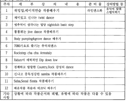 강좌 사진