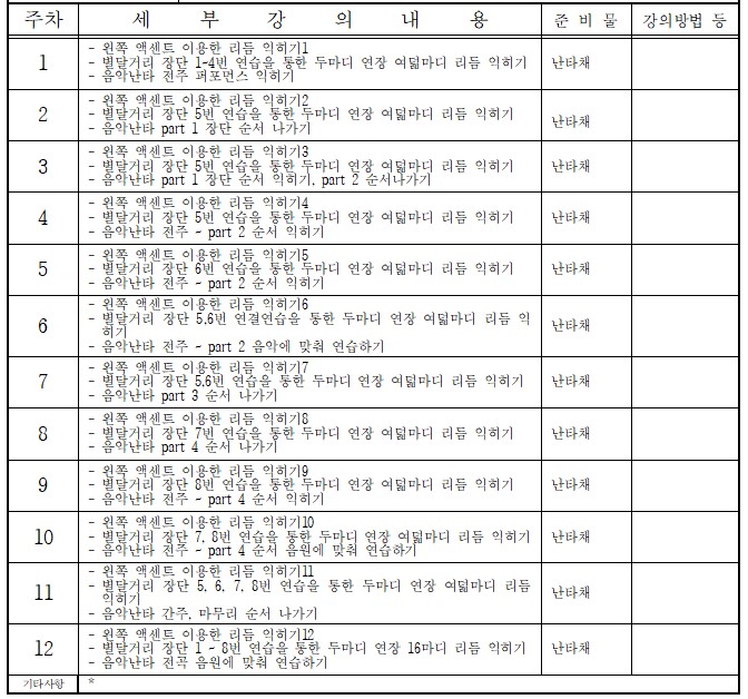 강좌 사진