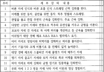 강좌 사진
