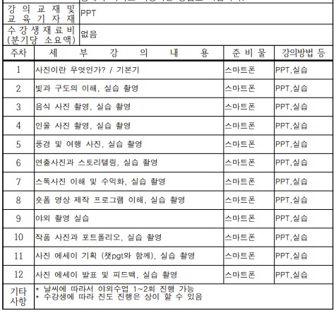 강좌 사진
