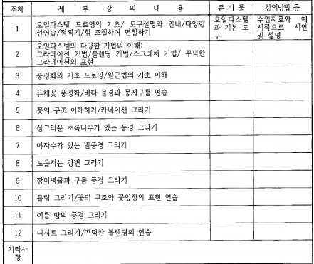 강좌 사진
