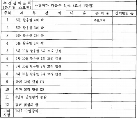강좌 사진