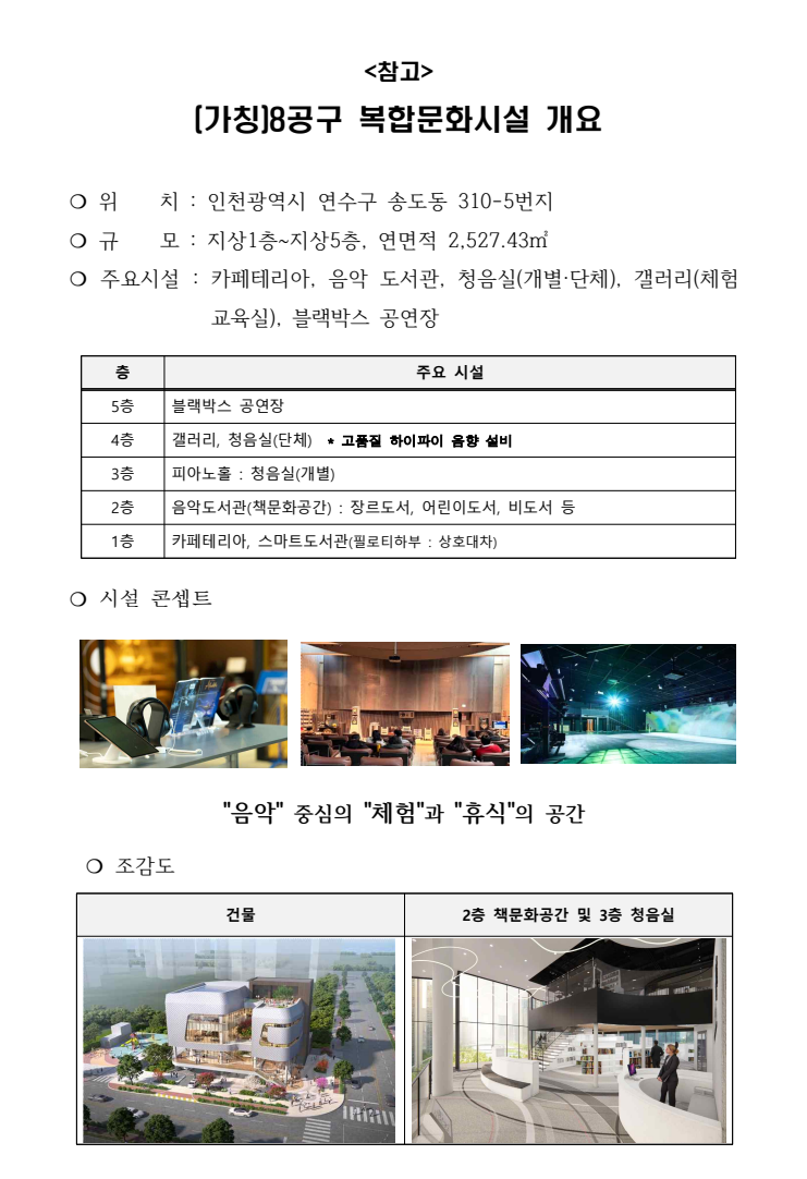 8공구 복합문화시설 개요