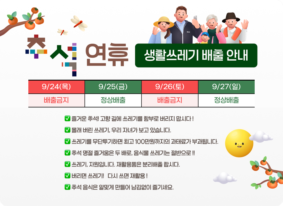 추석 연휴 생활쓰레기 배출 안내&nbsp;❍ 즐거운 추석! 고향 길에 쓰레기를 함부로 버리지 맙시다 !&nbsp;❍ 몰래 버린 쓰레기, 우리 자녀가 보고 있습니다.&nbsp;❍ 쓰레기를 무단투기하면 최고 100만원까지의 과태료가 부과됩니다.&nbsp;❍ 추석 명절 즐거움은 두 배로, 음식물 쓰레기는 절반으로 !!&nbsp;❍ 쓰레기, 자원입니다. 재활용품은 분리배출 합시다.&nbsp;❍ 버리면 쓰레기 !, 다시 쓰면 재활용 !&nbsp;❍ 추석 음식은 알맞게 만들어 남김없이 즐기세요.