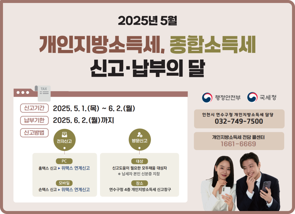 2025년 5월 개인지방소득세, 종합소득세 신고·납부의 달  신고기간: 2025. 5. 1.(목) ~ 6. 2.(월) 납부기한: 2025. 6. 2.(월)까지 신고방법:  전자신고: PC (홈택스 신고, 위택스 연계신고), 모바일 (손택스 신고, 위택스 연계신고) 방문신고: 대상 (신고도움이 필요한 모두채움 대상자 - 납세자 본인 신분증 지참), 장소 (연수구청 4층 개인지방소득세 신고창구) 인천시 연수구청 개인지방소득세 담당: 032-749-7500 개인지방소득세 전담 콜센터: 1661-6669