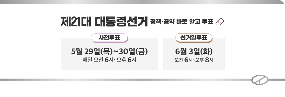 중앙선거관리위원회 제21대 대통령선거 정책·공약 바로 알고 투표 사전투표 : 5월 29일(목)~30일(금) / 매일 오전 6시~오후6시 선거일투표 : 6월 3일(화) / 오전 6시~오후8시