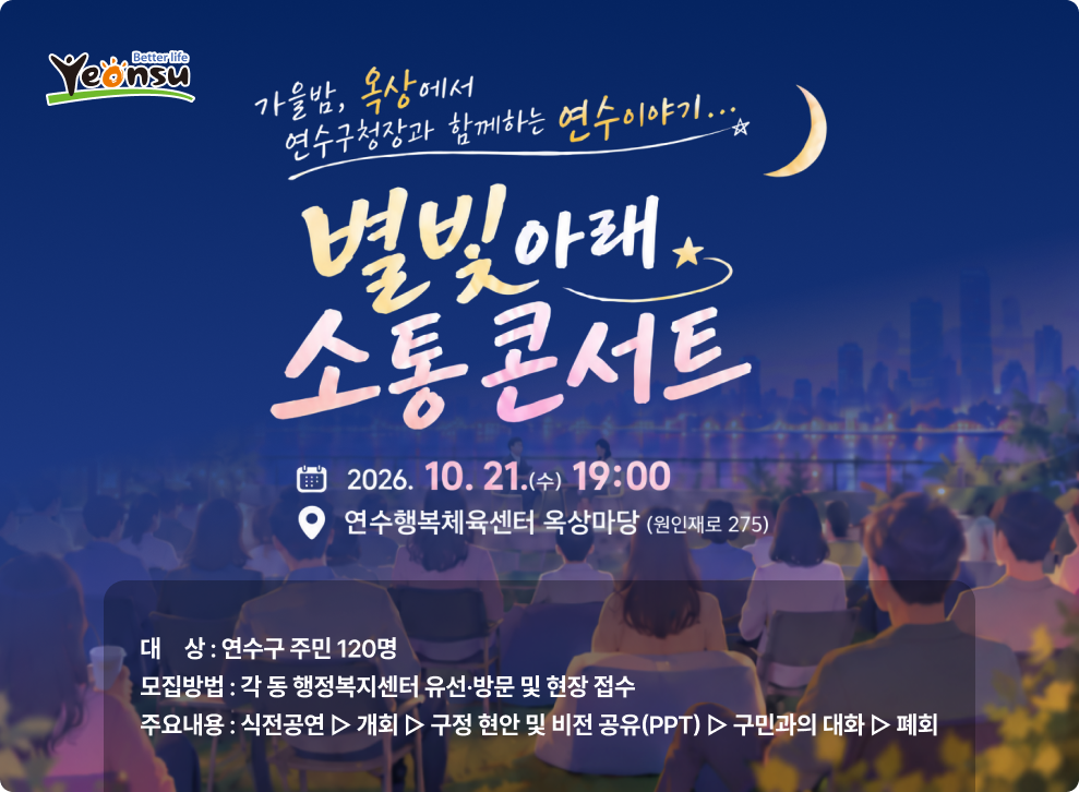 가을밤, 옥상에서 연수구청장과 함께하는 연수이야기.... 별빛아래 소통 콘서트 2026. 10. 21.(수) 19:00 연수행복체육센터 옥상마당 (원인재로 275) 대상 : 연수구 주민 120명 모집방법 : 각 동 행정복지센터 유선·방문 및 현장 접수 주요내용 : 식전공연 ▷ 개회 ▷ 구정 현안 및 비전 공유(PPT) ▷ 구민과의 대화 ▷ 폐회