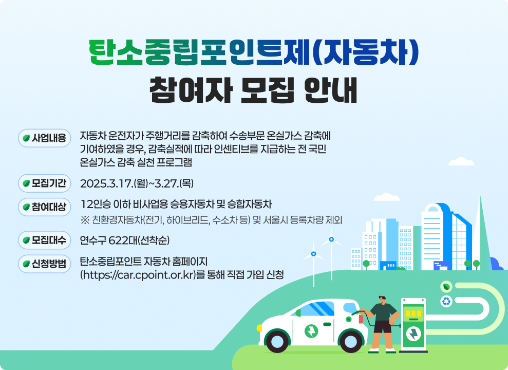 탄소중립포인트제(자동차) 참여자 모집 안내  ○ 사업내용 : 자동차 운전자가 주행거리를 감축하여 수송부문 온실가스 감축에 기여하였을 경우, 감축실적에 따라 인센티브를 지급하는 전 국민 온실가스 감축 실천 프로그램 ○ 모집기간 : 2025. 2. 24.(월) ~ 3. 27.(목) ○ 참여대상 : 12인승 이하 비사업용 승용자동차 및 승합자동차 ※ 친환경자동차(전기, 하이브리드, 수소차 등) 및 서울시 등록차량 제외 ○ 모집대수 : 연수구 622대(선착순) ○ 신청방법 : 탄소중립포인트 자동차 홈페이지(https://car.cpoint.or.kr)를 통해 직접 가입 신청