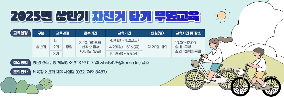 2025년 상반기 자전거 타기 무료교육(상반기) *교육일정 :  구 분/교육과정/접수기간/ 교 육 기 간/인원(명)/교육시간 /및 장소 상반기 /1기,2기,3기,4기 평일 / 3. 10. (월)부터 선착순 접수(이메일, 방문) 4.7(월) ~ 4.25.(금),4.28(월) ~ 5.16.(금),5.19.(월) ~ 6.5.(금) / 각 20명 내외 10:00~12:00 / 실내 : 구청 / 실외 : 선학체육관     *접수방법 : 방문(연수구청 체육청소년과) 및 이메일(whs5425@korea.kr) 접수 ☎ 문의전화 : 체육청소년과 체육시설팀 (032-749-8487)