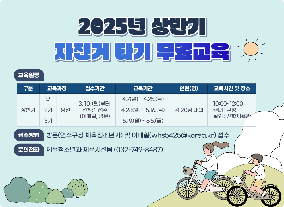 2025년 상반기 자전거 타기 무료교육(상반기) *교육일정 :  구 분/교육과정/접수기간/ 교 육 기 간/인원(명)/교육시간 /및 장소 상반기 /1기,2기,3기,4기 평일 / 3. 10. (월)부터 선착순 접수(이메일, 방문) 4.7(월) ~ 4.25.(금),4.28(월) ~ 5.16.(금),5.19.(월) ~ 6.5.(금) / 각 20명 내외 10:00~12:00 / 실내 : 구청 / 실외 : 선학체육관     *접수방법 : 방문(연수구청 체육청소년과) 및 이메일(whs5425@korea.kr) 접수 ☎ 문의전화 : 체육청소년과 체육시설팀 (032-749-8487)