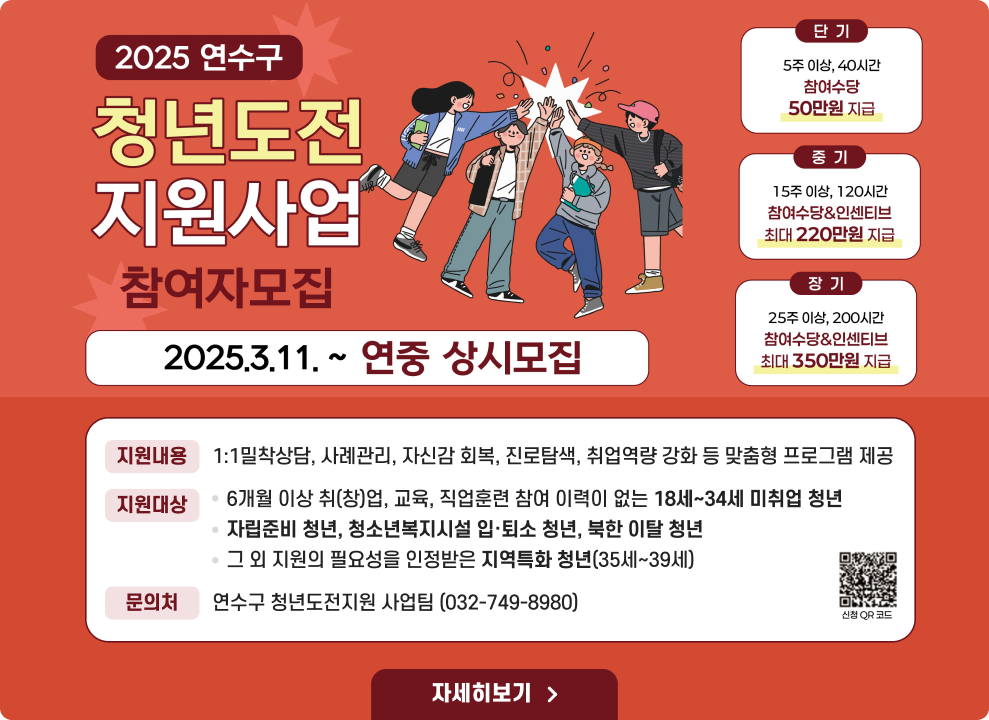 2025.3.11~연중 상시모집  지원내용 : 1:1밀착상담, 사례관리. 자신감 회복, 진로탐색, 취업역량 강화 등 맞춤형 프로그램 제공 지원대상: 6개월 이상 취(창)업, 교육, 직업훈련 참여 이력이 없는 18세~34세 미취업 청년/자립준비 청년, 청소년복지시설 입·퇴소 청년, 북한 이탈 청년/그 외 지원의 필요성을 인정받은 지역특화 청년(35세~39세) 문의처:연수구 청년도전지원 사업팀 (032-749-8980)